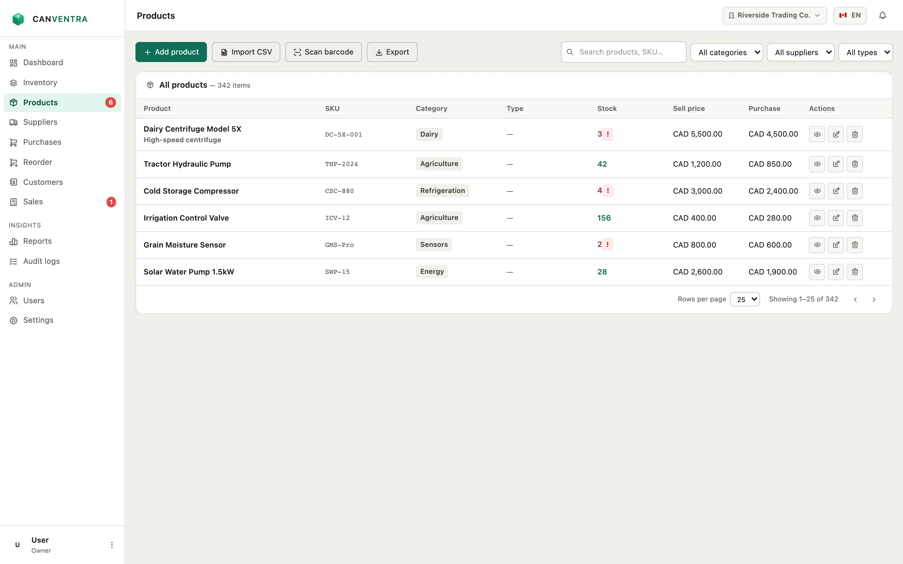 Canventra products page listing items with SKU, category, type, stock level, selling and purchase prices